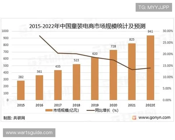 bg电子游戏在全球市场的竞争格局与发展潜力深度剖析 bg电子游戏在全球市场的竞争格局与发展潜力深度剖析