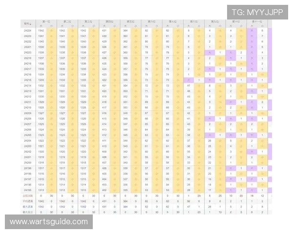 如何科学进行老虎机概率计算以优化投注策略和增加中奖机会 如何科学进行老虎机概率计算以优化投注策略和增加中奖机会