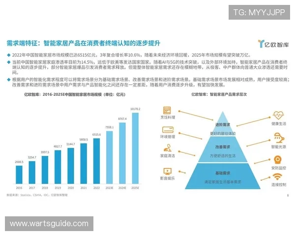 探索ttg电子竞技未来发展趋势及其在行业中的创新应用 探索ttg电子竞技未来发展趋势及其在行业中的创新应用