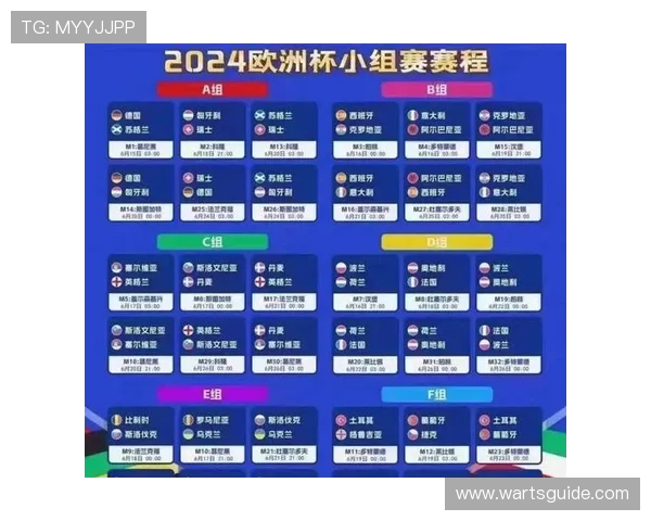 加拿大对卡塔尔小组赛积分榜最新动态及晋级形势全面解析 加拿大对卡塔尔小组赛积分榜最新动态及晋级形势全面解析